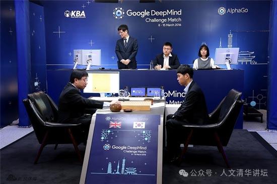 张钹:人工智能是如何进化的? 张钹:人工智能是如何进化的?