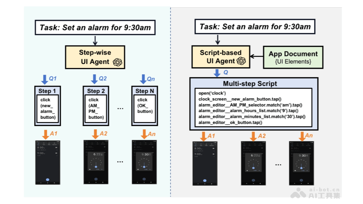 AutoDroid-V2 – 清华推出的移动端GUI自动化脚本代理