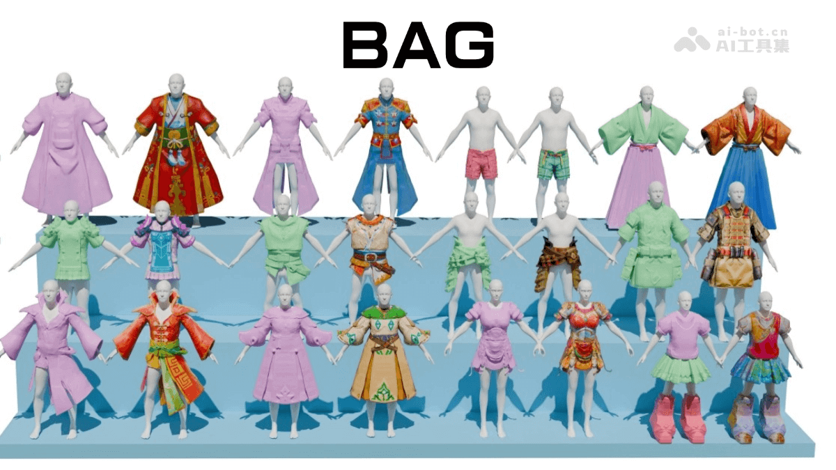 BAG – 港中文联合腾讯推出的3D可穿戴资产生成技术