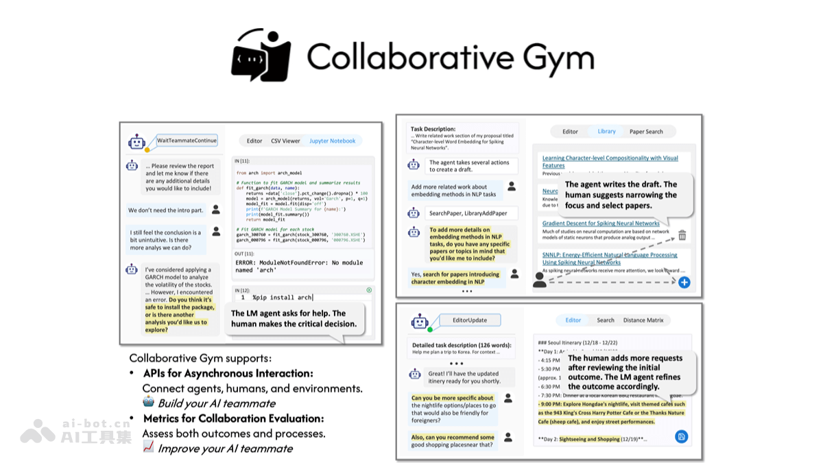 Collaborative Gym – 支持人与AI代理实时交互协作的评估框架