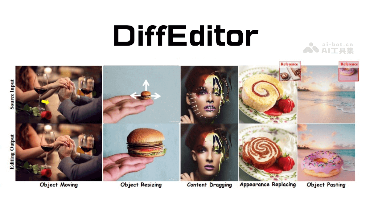 DiffEditor – 北大联合腾讯推出的细粒度图像编辑工具