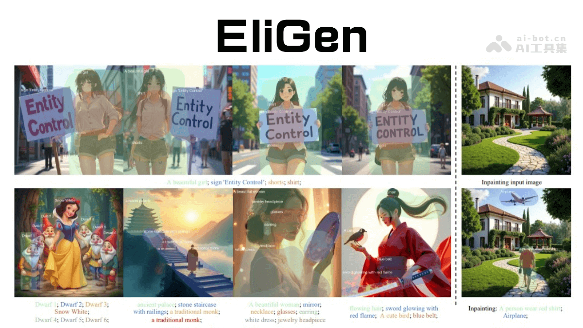 EliGen – 浙大联合阿里推出的新型实体级可控图像生成框架