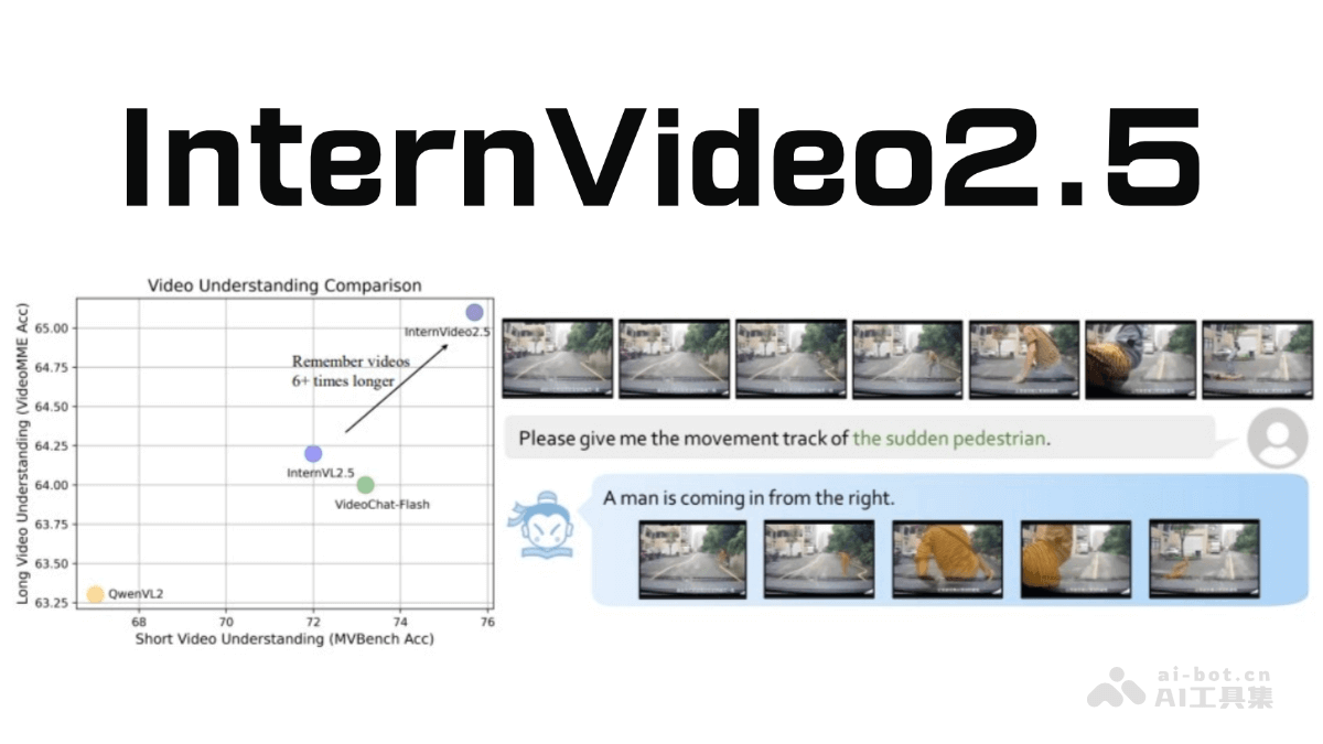 InternVideo2.5 – 上海 AI Lab 联合南大、中科院开源的视频多模态大模型