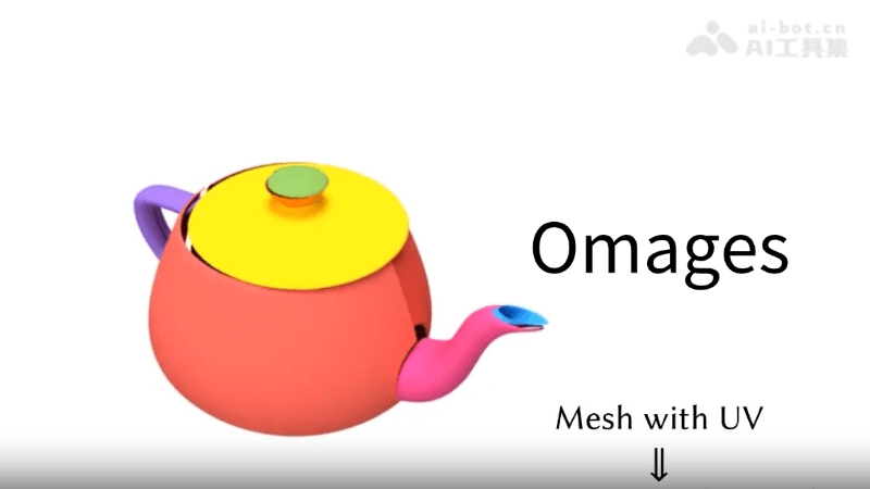 Omages – 开源的3D模型生成项目