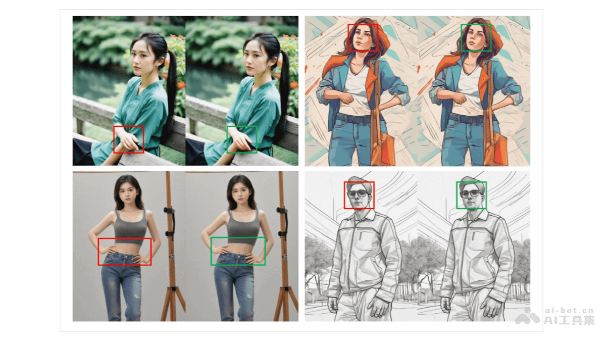 RealisHuman – 用于修复生成图像中畸形人体部分的后处理框架