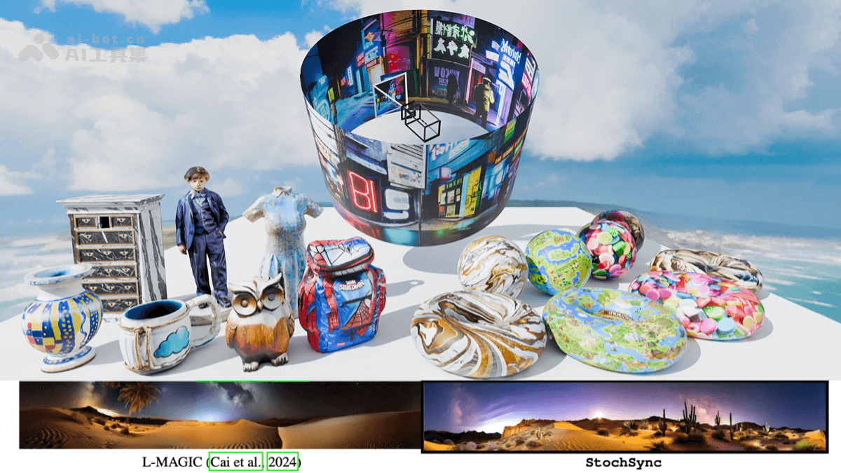 StochSync – AI图像生成技术,为360°全景图和3D网格纹理生成高质量图像